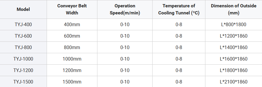 5d405c50a44484abb0d7f99aa694e21a 5d405c50a44484abb0d7f99aa694e21a