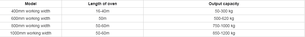 01d7629f6528d9c62701955167766d8b 01d7629f6528d9c62701955167766d8b