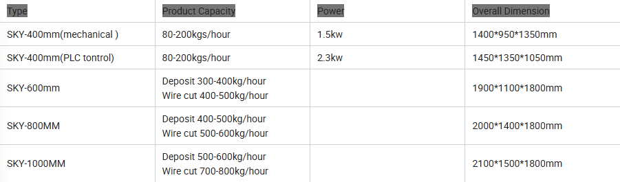 701568177069f5863ee3ed0c89d39364