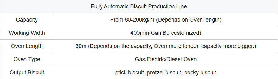 365ee6f2e6be27f7940dd89e97dde1d0