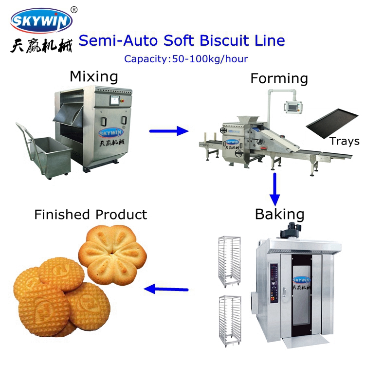 tray type soft biscuit machine line
