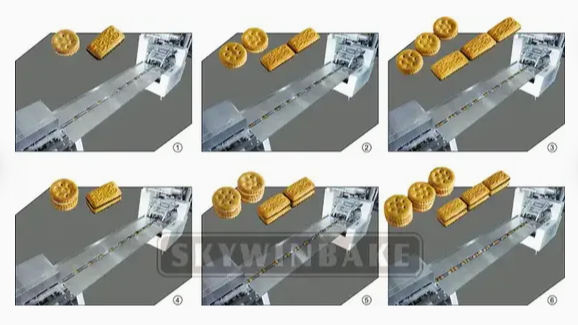 Sandwich Biscuit Making Machine for Bakery Skywin Automatic Filling System