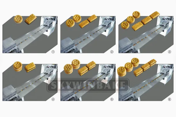Skywin Automatic Packing Machine Multi-Function Pillow Packing Machine