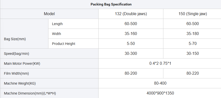 94de09da91f9eaaba26441c711454209