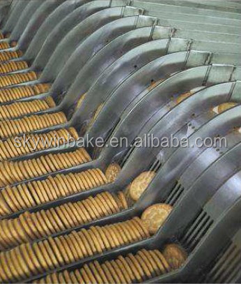 Skywin Biscuit Stacking Machine for Automatic Biscuit Production Line