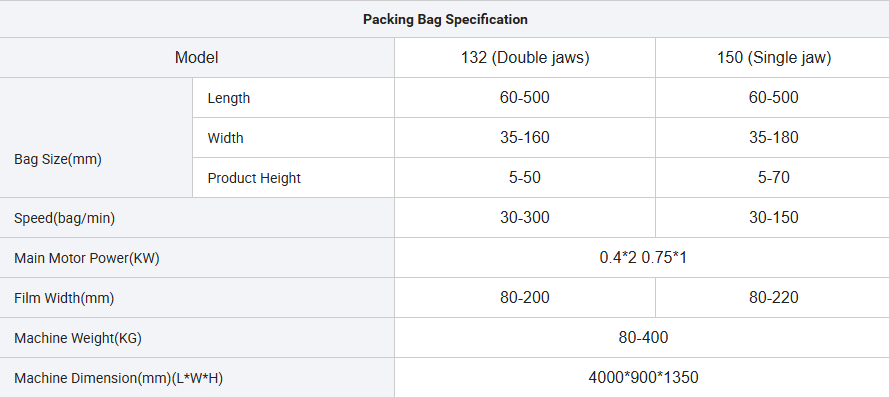 b6c7031465accb0d719ae5343da10122