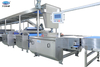 Skywin Automatic Hard And Soft Biscuit Machine Line for Biscuit Process Factory