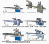 Skywin Automatic Package Machine