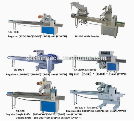 Skywin Automatic Package Machine