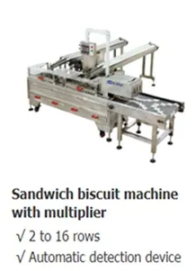 Skywin Four Lane Biscuit Sandwiching Machine 