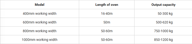 3333202a4305d138fefb169081267f45