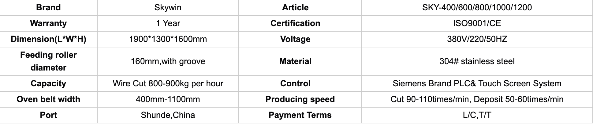 6aafea7784de7a65465f179e1f33afe2