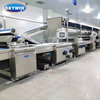 Double Sheeting Biscuit Line