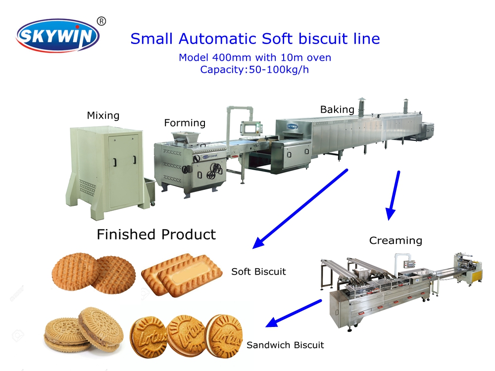 High Quality Biscuit Making Machine Soft Biscuit Cookie Making Machine Small Biscuit Production Line