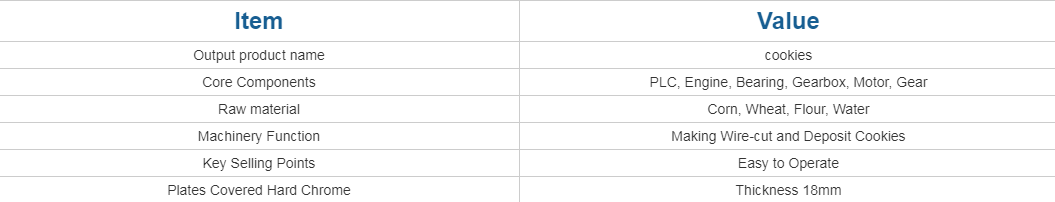 f12db57ae44947e334cc2e7784542560