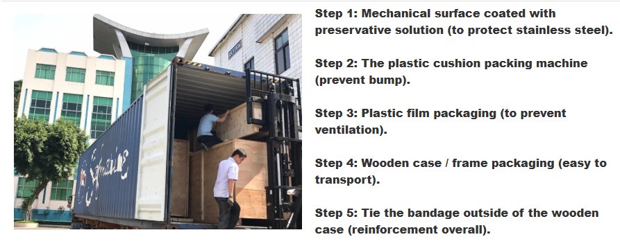 96a54fbf333ec4b203d2223ee919b9df