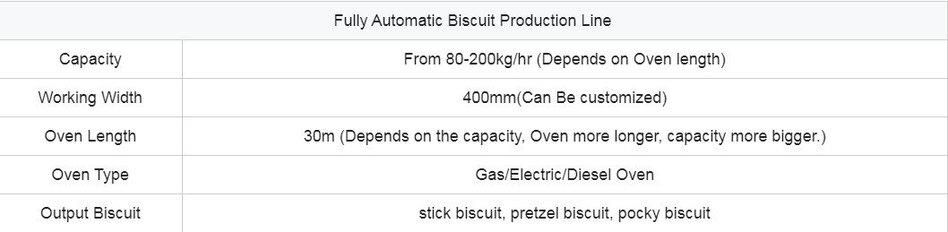 5fda80431ef150bc3efc472157cb000d